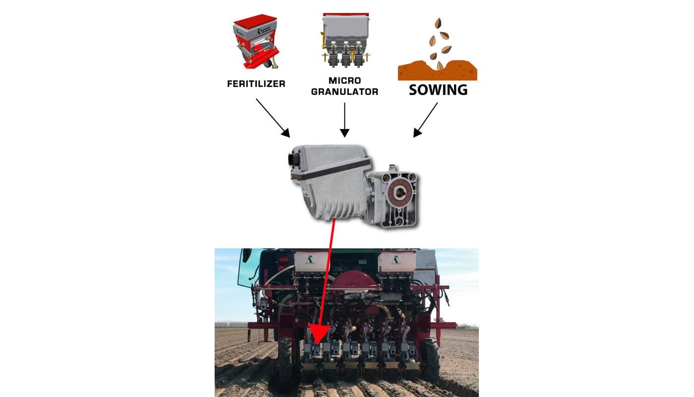 Trasmissione elettrica